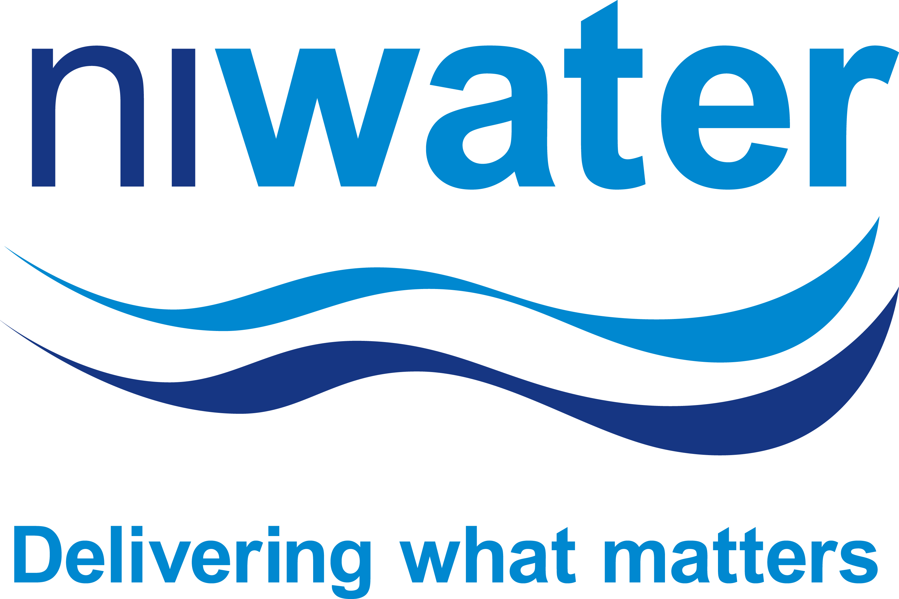 Northern Ireland Water logo